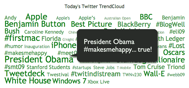 President Obama #makesmehappy on Twitter Trend Cloud